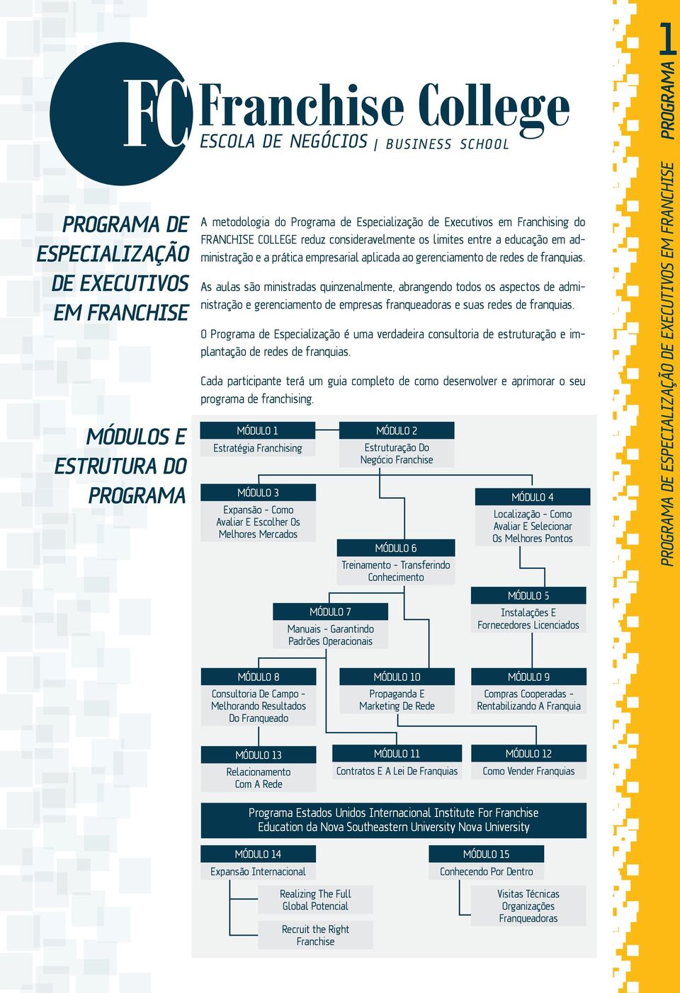 As aulas são ministradas quinzenalmente, abrangendo todos os aspectos de administração e gerenciamento de empresas franqueadoras e suas redes de franquias.