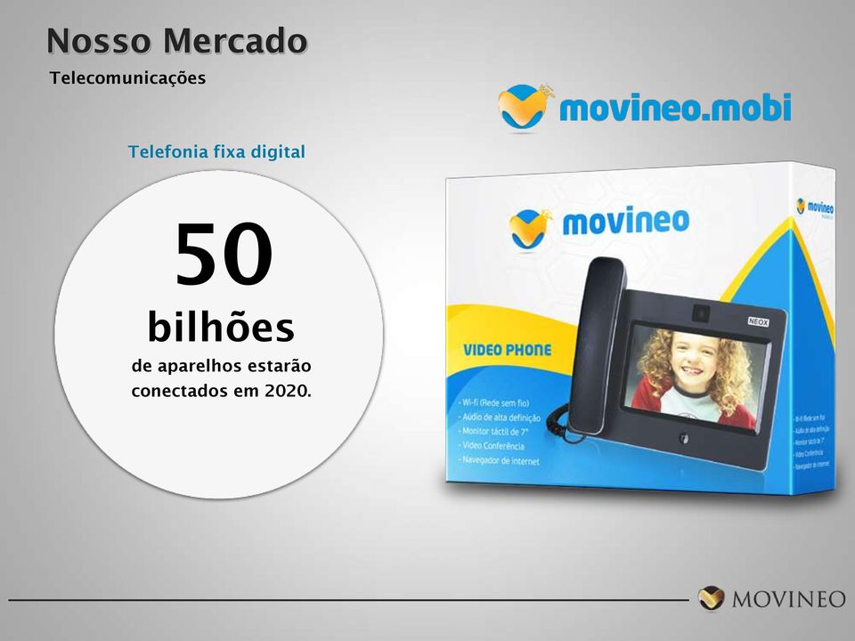 fixa digital 50 bilhões de