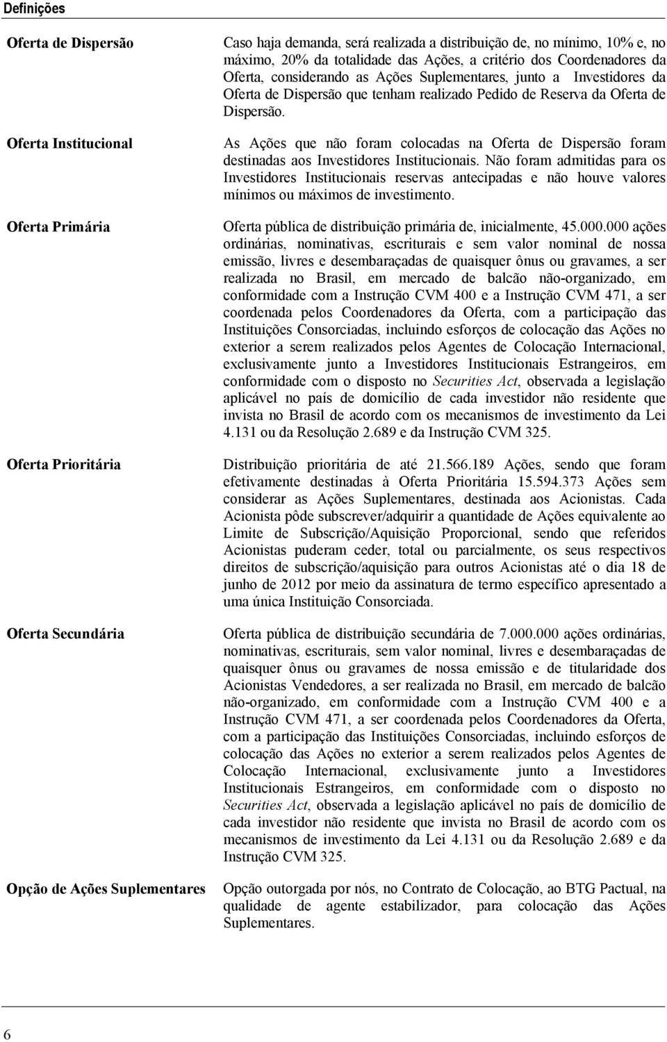 Reserva da Oferta de Dispersão. As Ações que não foram colocadas na Oferta de Dispersão foram destinadas aos Investidores Institucionais.