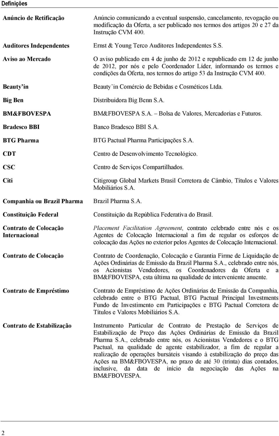 publicado nos termos dos artigos 20 e 27 da Instrução CVM 400. Ernst & Young Terco Auditores Independentes S.