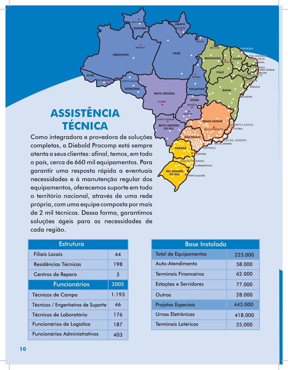 Para garantir uma resposta rápida a eventuais necessidades e à manutenção regular dos equipamentos, oferecemos suporte em