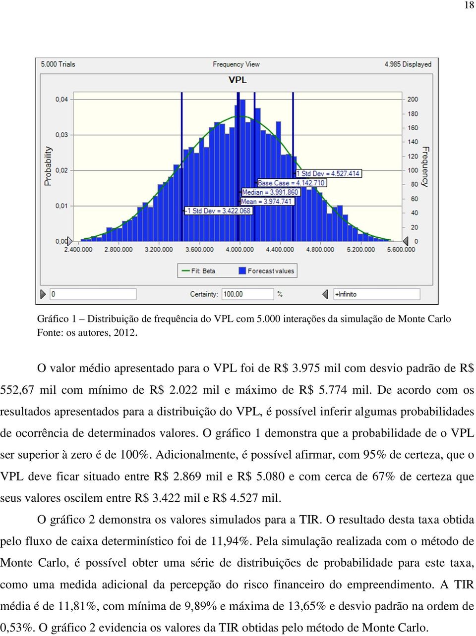 De acordo com os resultados apresentados para a distribuição do VPL, é possível inferir algumas probabilidades de ocorrência de determinados valores.