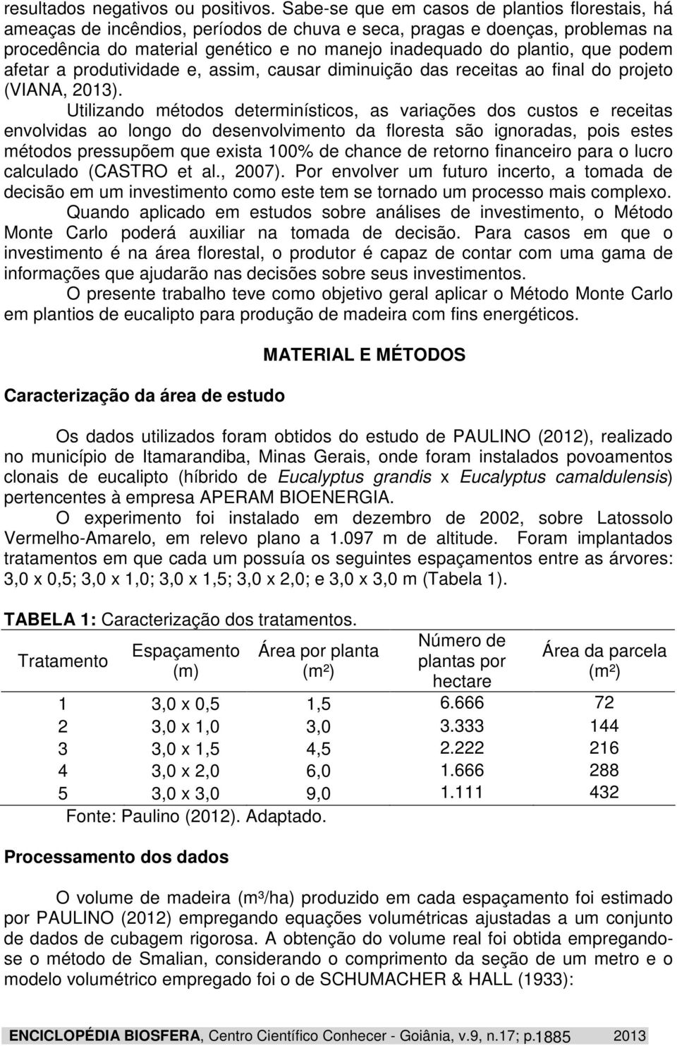 podem afetar a produtividade e, assim, causar diminuição das receitas ao final do projeto (VIANA, 2013).