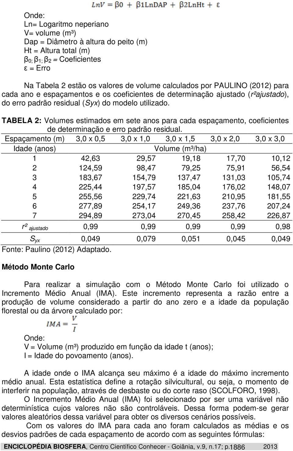 TABELA 2: Volumes estimados em sete anos para cada espaçamento, coeficientes de determinação e erro padrão residual.