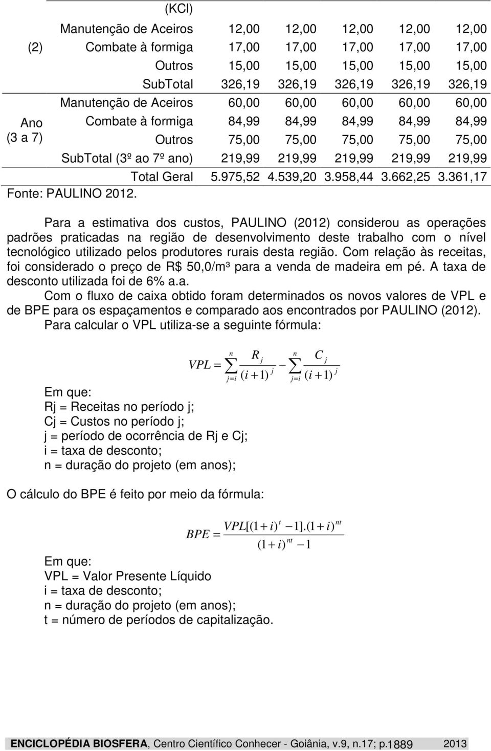 219,99 Total Geral 5.975,52 4.539,20 3.958,44 3.662,25 3.361,17 Fonte: PAULINO 2012.