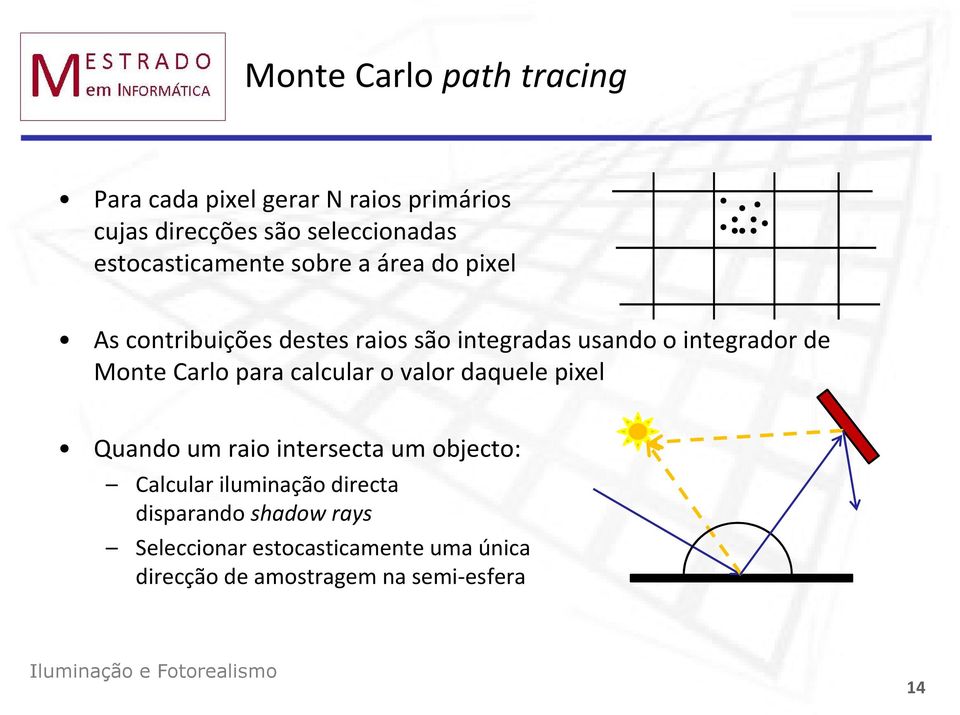 calcula o valo aquele el Quano um ao ntesecta um objecto: Calcula lumnação ecta saano