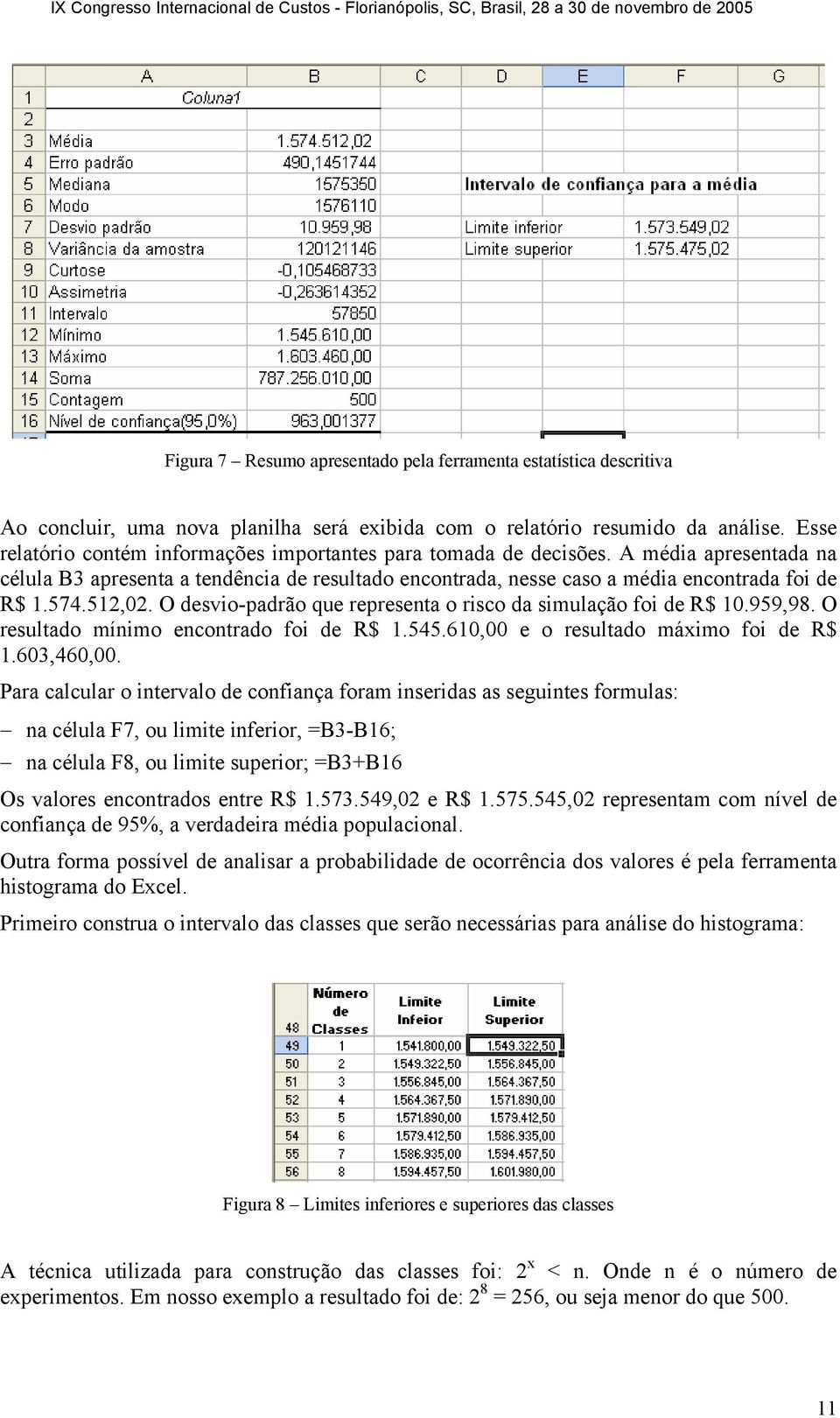 512,02. O desvio-padrão que representa o risco da simulação foi de R$ 10.959,98. O resultado mínimo encontrado foi de R$ 1.545.610,00 e o resultado máximo foi de R$ 1.603,460,00.