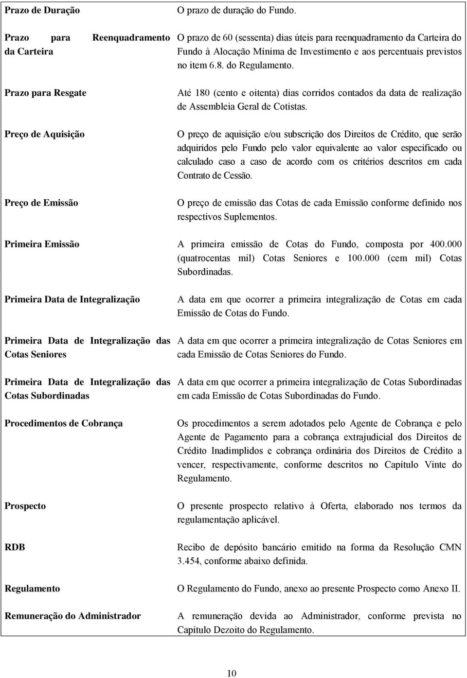 Até 180 (cento e oitenta) dias corridos contados da data de realização de Assembleia Geral de Cotistas.