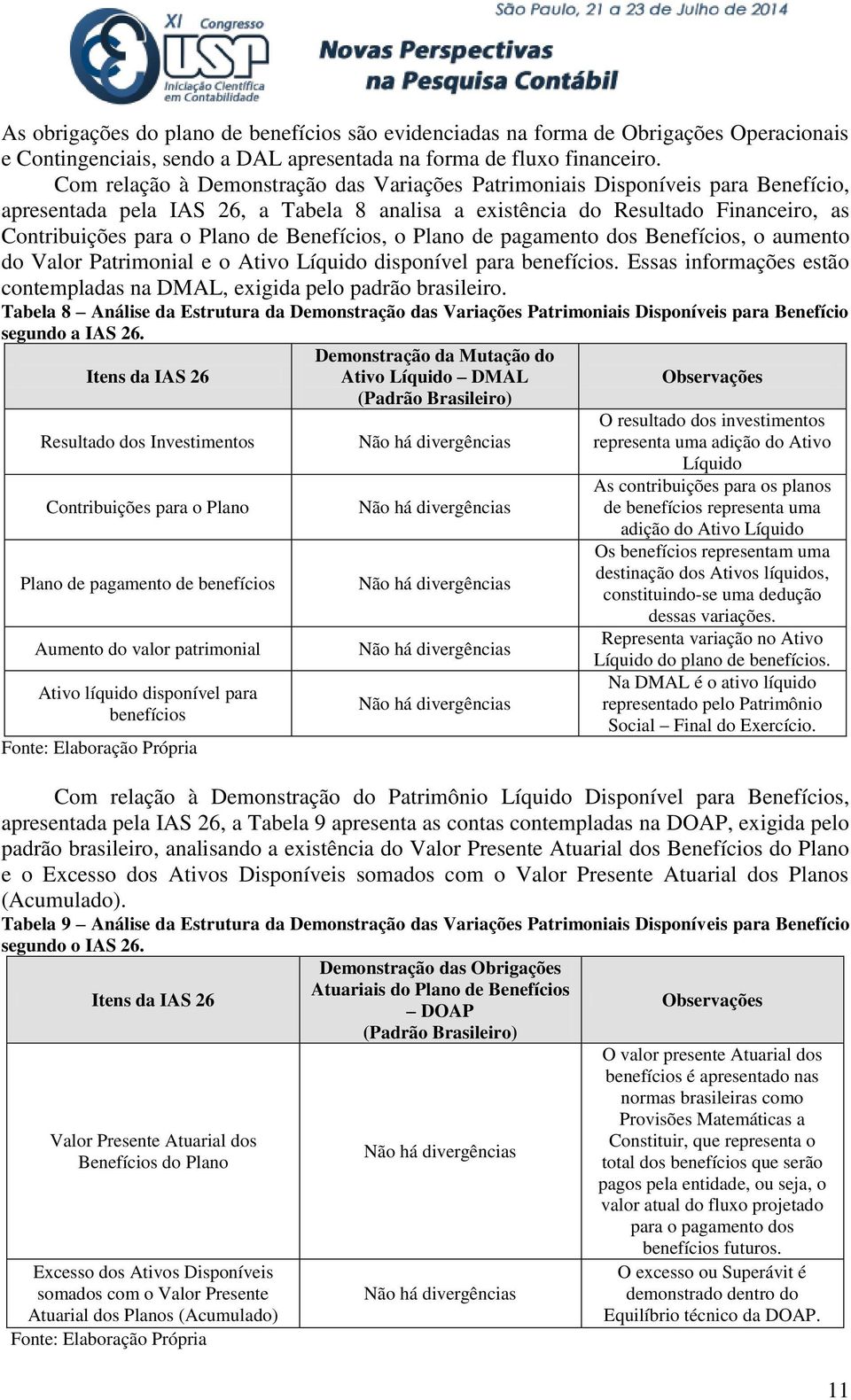 Benefícios, o Plano de pagamento dos Benefícios, o aumento do Valor Patrimonial e o Ativo Líquido disponível para benefícios.