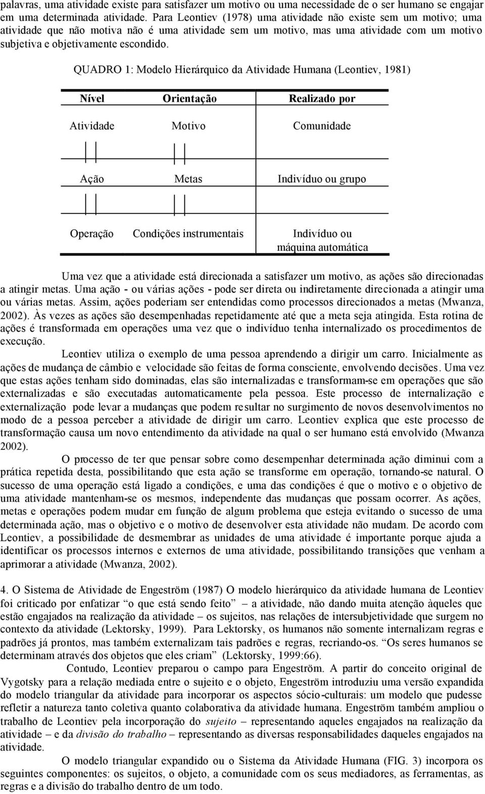 QUADRO 1: Modelo Hierárquico da Atividade Humana (Leontiev, 1981) Nível Orientação Realizado por Atividade Motivo Comunidade Ação Metas Indivíduo ou grupo Operação Condições instrumentais Indivíduo