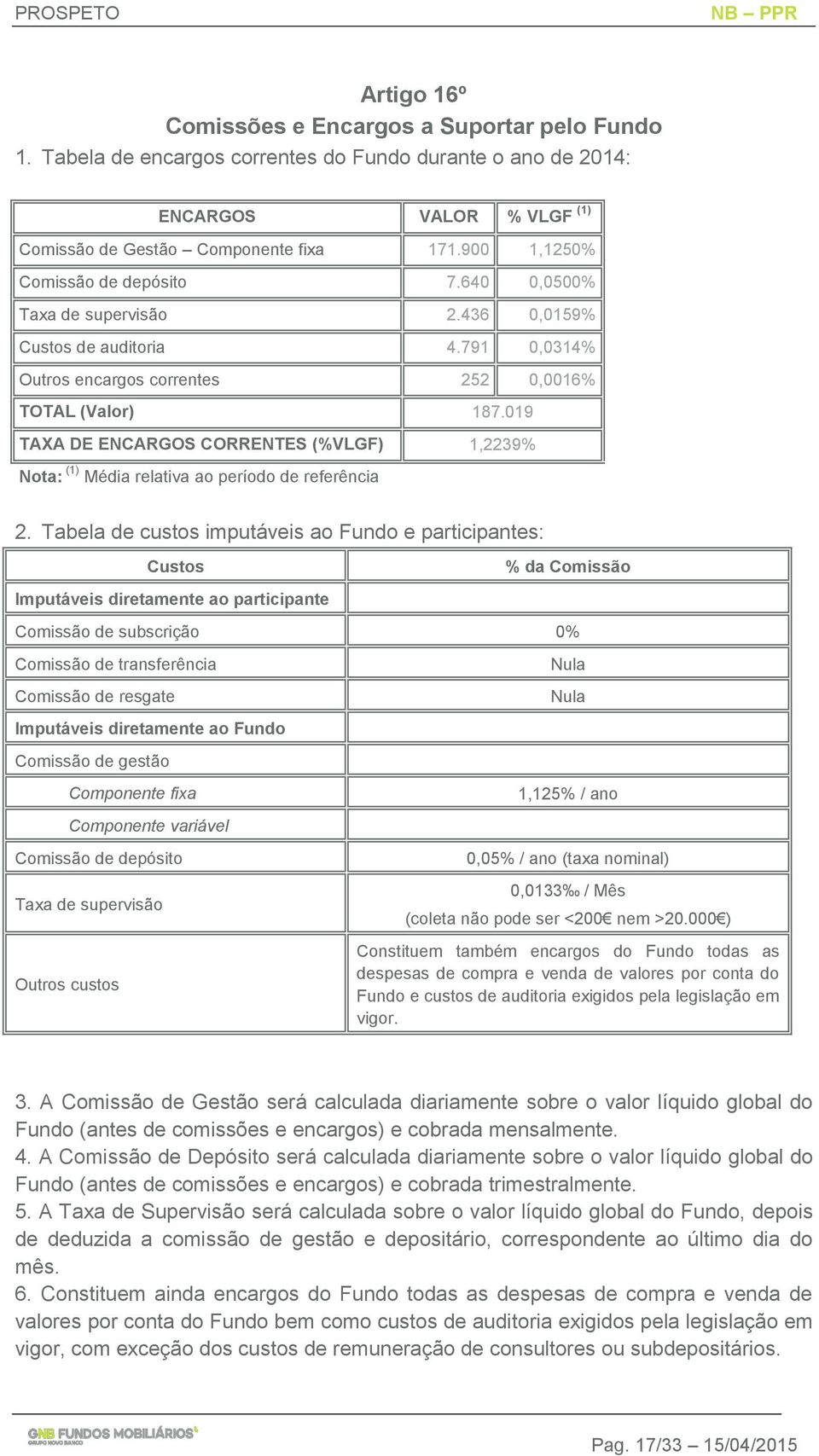 019 TAXA DE ENCARGOS CORRENTES (%VLGF) 1,2239% Nota: (1) Média relativa ao período de referência 2.