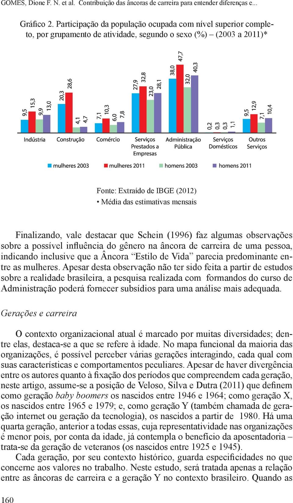 vale destacar que Schein (1996) faz algumas observações sobre a possível influência do gênero na âncora de carreira de uma pessoa, indicando inclusive que a Âncora Estilo de Vida parecia predominante