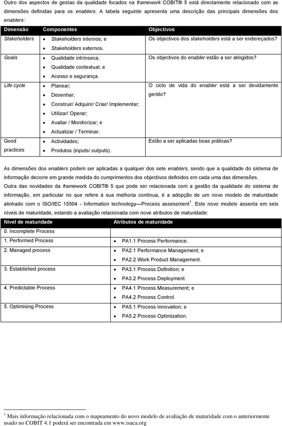 endereçados? Stakeholders externos. Goals Qualidade intrínseca; Os objectivos do enabler estão a ser atingidos? Qualidade contextual; e Acesso e segurança.