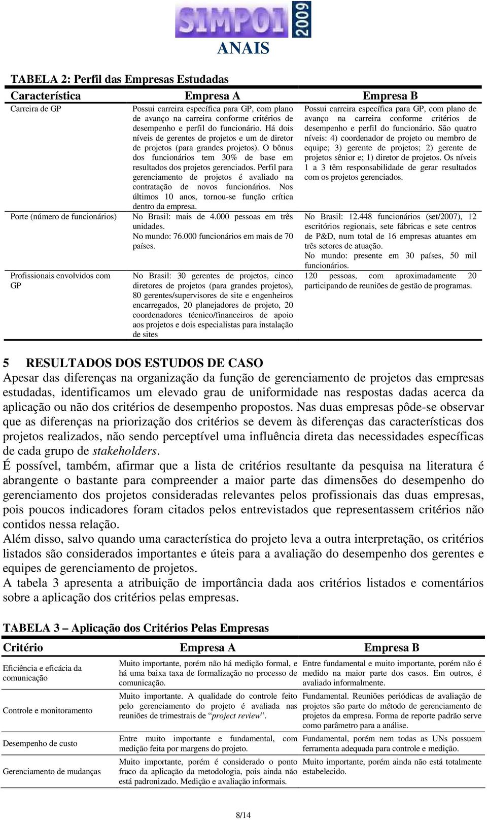 O bônus dos funcionários tem 30% de base em resultados dos projetos gerenciados. Perfil para gerenciamento de projetos é avaliado na contratação de novos funcionários.