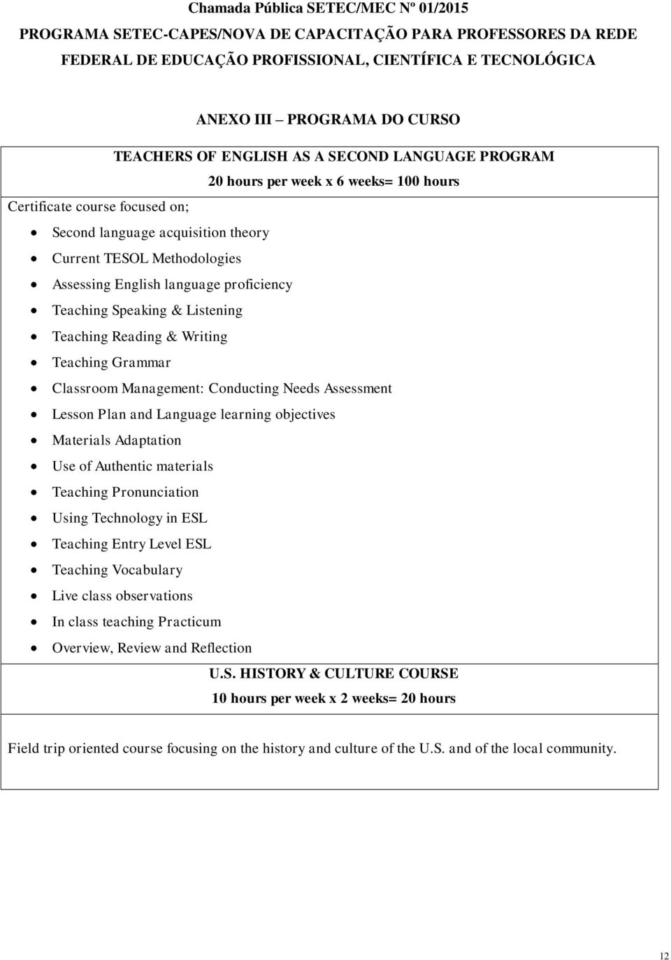 proficiency Teaching Speaking & Listening Teaching Reading & Writing Teaching Grammar Classroom Management: Conducting Needs Assessment Lesson Plan and Language learning objectives Materials