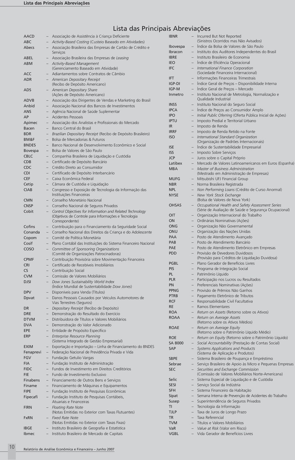 Depositary Receipt (Recibo de Depósito Americano) ADS American Depositary Share (Ações de Depósito Americano) ADVB Associação dos Dirigentes de Vendas e Marketing do Brasil Anbid Associação Nacional