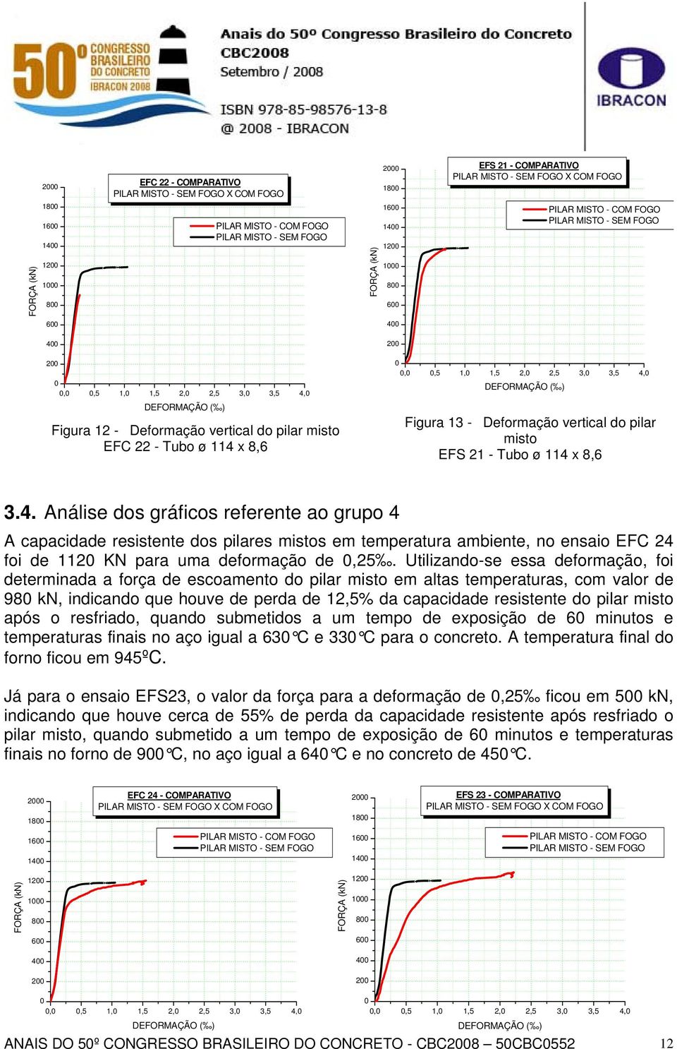 Utilizando-se essa deformação, foi determinada a força de escoamento do pilar misto em altas temperaturas, com valor de 98 kn, indicando que houve de perda de 12,5% da capacidade resistente do pilar