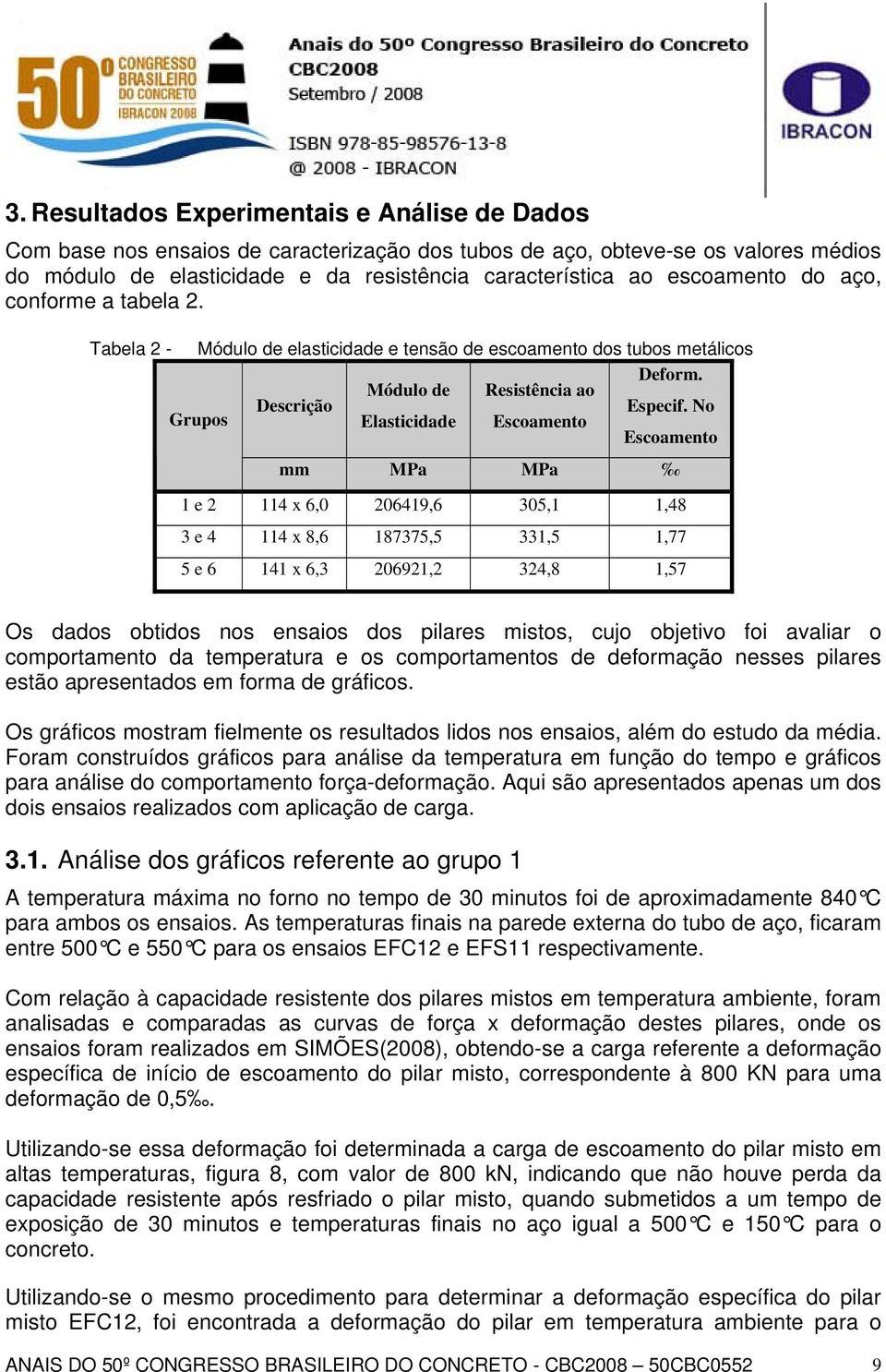 No Grupos Elasticidade Escoamento Escoamento mm MPa MPa 1 e 2 114 x 6, 26419,6 35,1 1,48 3 e 4 114 x 8,6 187375,5 331,5 1,77 5 e 6 141 x 6,3 26921,2 324,8 1,57 Os dados obtidos nos ensaios dos