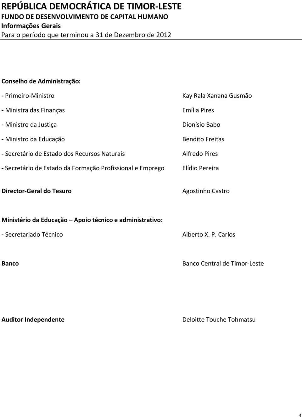 Profissional e Emprego Kay Rala Xanana Gusmão Emília Pires Dionísio Babo Bendito Freitas Alfredo Pires Elídio Pereira Director Geral do Tesuro Agostinho Castro