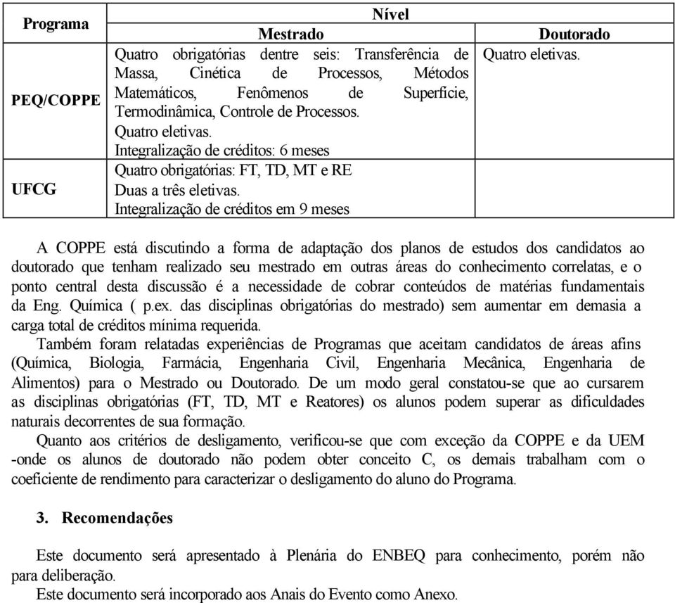 Integralização de créditos em 9 meses A COPPE está discutindo a forma de adaptação dos planos de estudos dos candidatos ao doutorado que tenham realizado seu mestrado em outras áreas do conhecimento