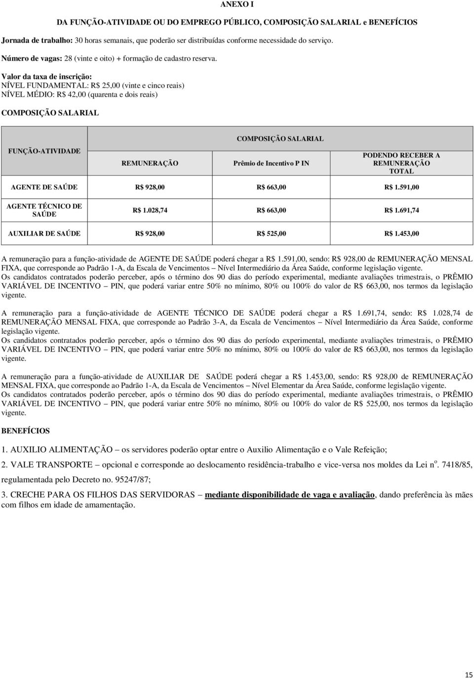 Valor da taxa de inscrição: NÍVEL FUNDAMENTAL: R$ 25,00 (vinte e cinco reais) NÍVEL MÉDIO: R$ 42,00 (quarenta e dois reais) COMPOSIÇÃO SALARIAL COMPOSIÇÃO SALARIAL FUNÇÃO-ATIVIDADE REMUNERAÇÃO Prêmio