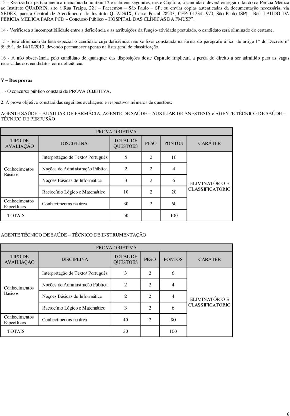 LAUDO DA PERÍCIA MÉDICA PARA PCD Concurso Público HOSPITAL DAS CLÍNICAS DA FMUSP.