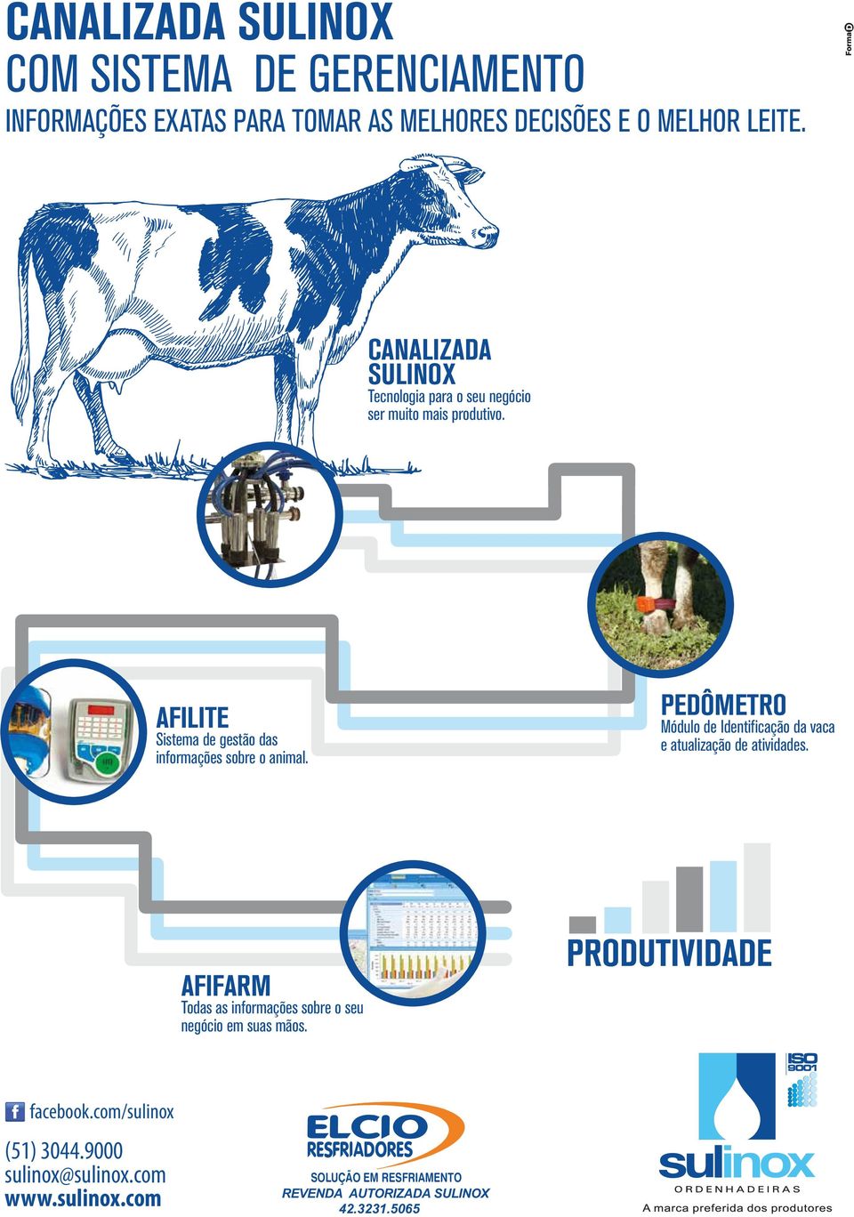 PEDÔMETRO Módulo de Identificação da vaca e atualização de atividades. AFIFARM Todas as informações sobre o seu negócio em suas mãos.