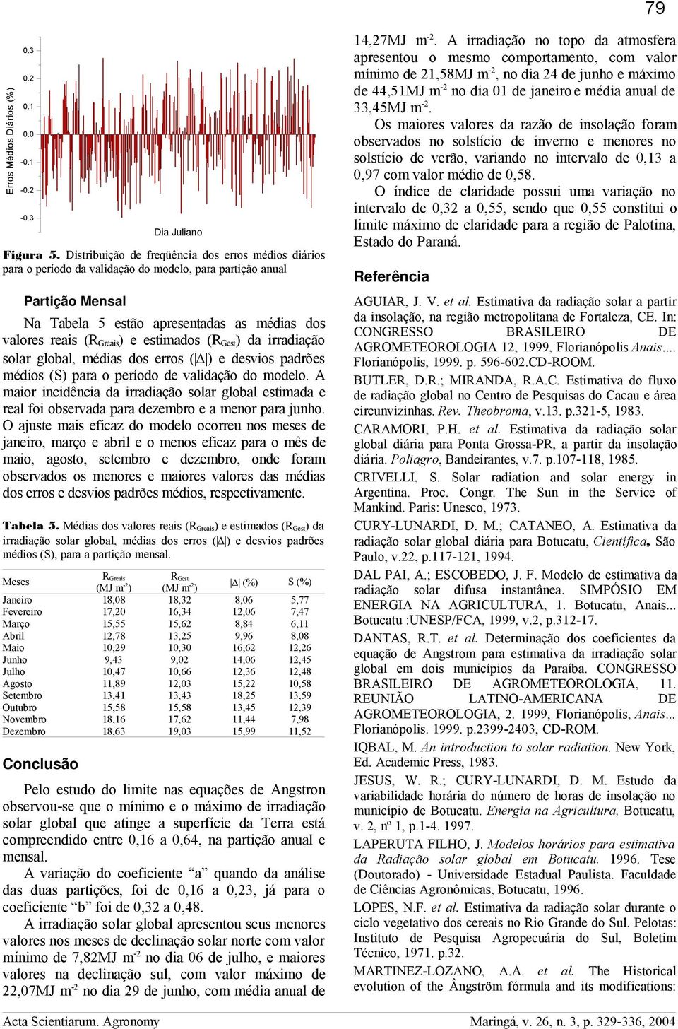 estimados (R Gest) da irradiação solar global, médias dos erros ( ) e desvios padrões médios (S) para o período de validação do modelo.