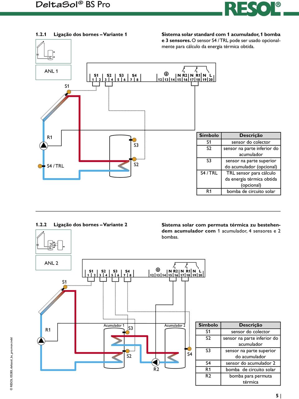 da energia térmica obtida (opcional) bomba de circuito solar 1.2.2 Ligação dos bornes Variante 2 Sistema solar com permuta térmica zu bestehendem acumulador com 1 acumulador, 4 sensores e 2 bombas.