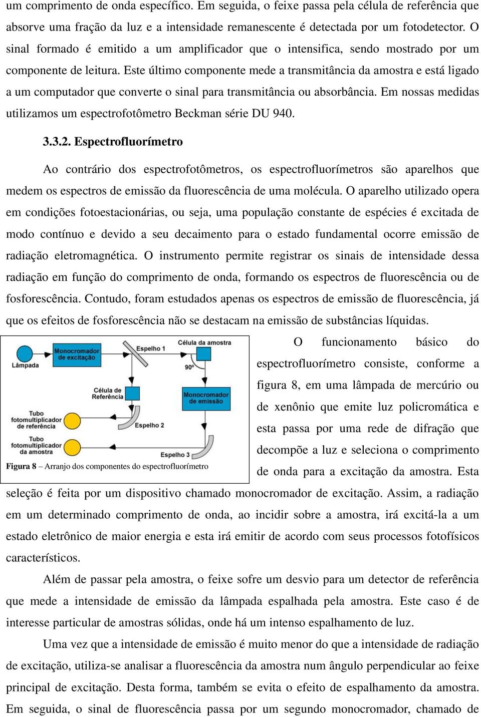 Este último componente mede a transmitância da amostra e está ligado a um computador que converte o sinal para transmitância ou absorbância.