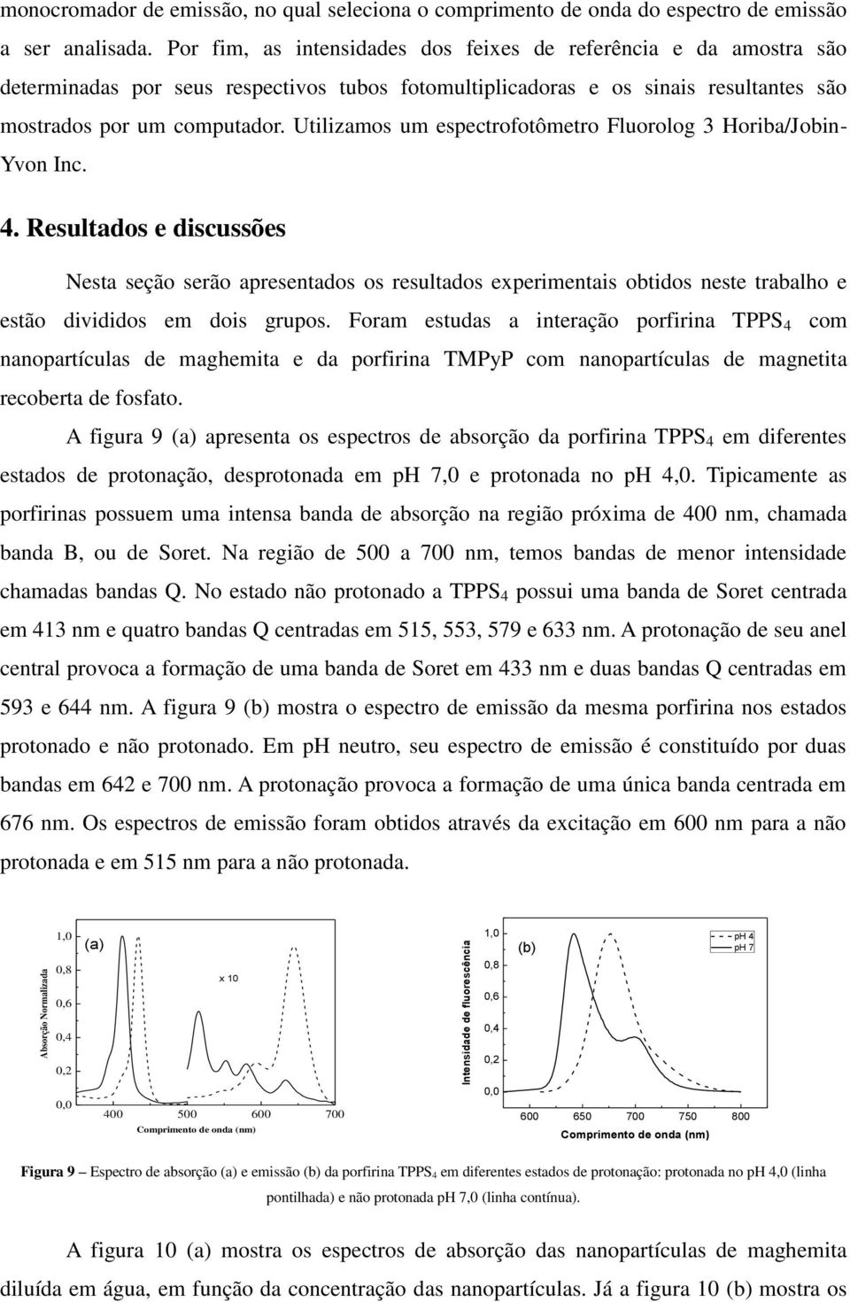 Utilizamos um espectrofotômetro Fluorolog 3 Horiba/Jobin- Yvon Inc. 4.