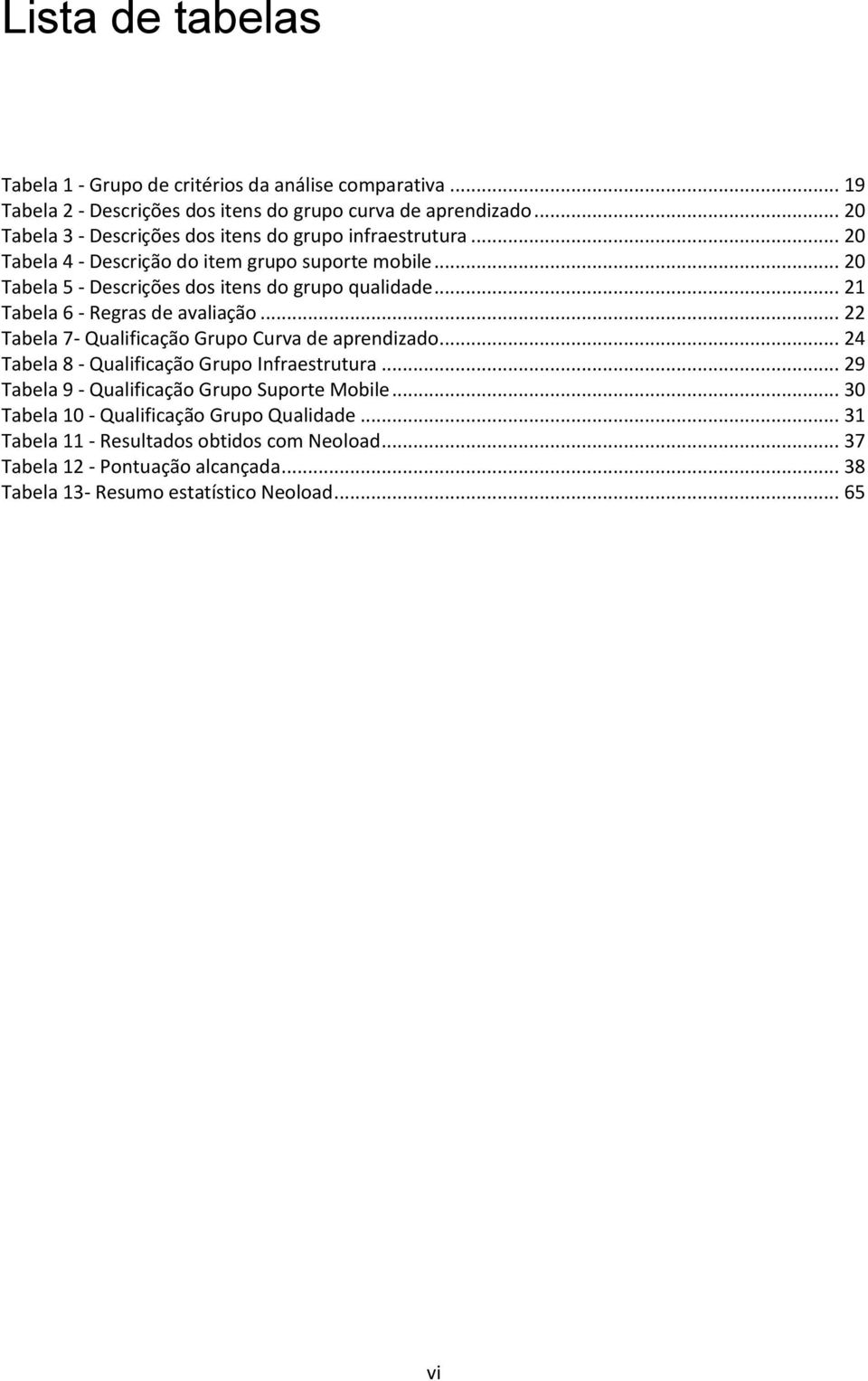 .. 21 Tabela 6 - Regras de avaliação... 22 Tabela 7- Qualificação Grupo Curva de aprendizado... 24 Tabela 8 - Qualificação Grupo Infraestrutura.