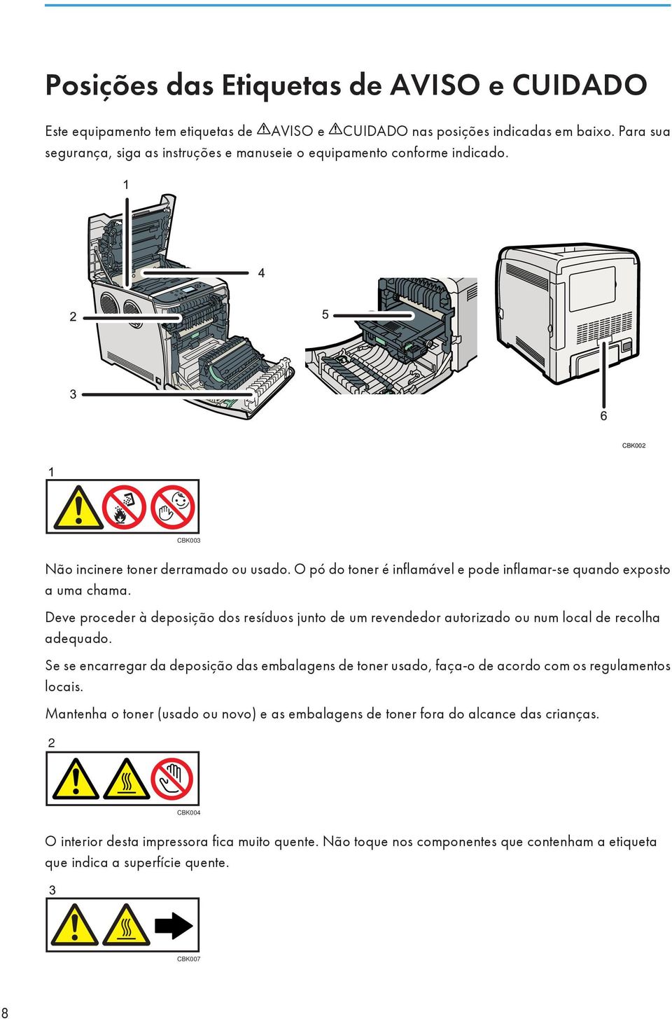 O pó do toner é inflamável e pode inflamar-se quando exposto a uma chama. Deve proceder à deposição dos resíduos junto de um revendedor autorizado ou num local de recolha adequado.