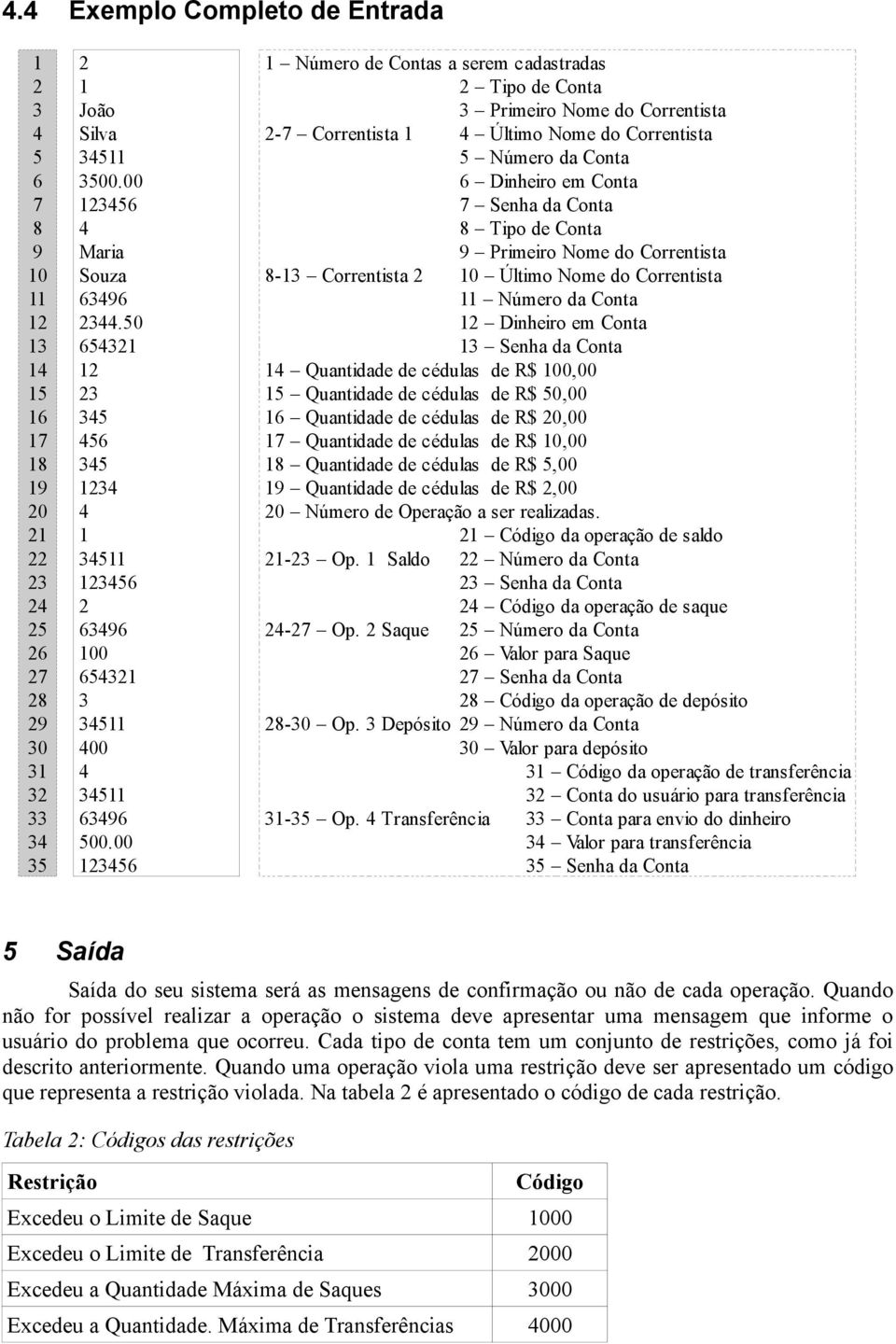 9 Primeiro Nome do Correntista 8- Correntista 0 Último Nome do Correntista Número da Conta Dinheiro em Conta Senha da Conta Quantidade de cédulas de R$ 00,00 5 Quantidade de cédulas de R$ 50,00 6