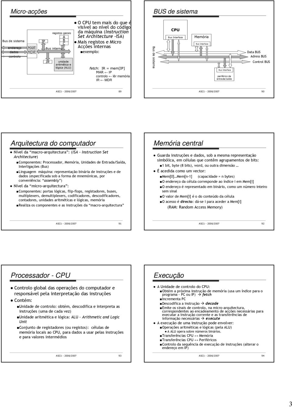Nível da macro-arquitectura : (ISA Instruction Set Architecture) Componentes: Processador,, Unidades de Entrada/Saída, Interligações (Bus) Linguagem máquina: representação binária de instruções e de