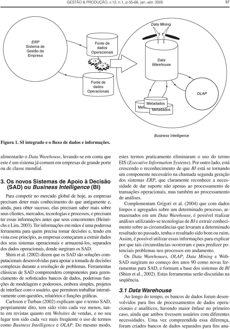 SI integrado e o fluxo de dados e informações. Business Intelligence alimentarão o Data Warehouse, levando-se em conta que este é um sistema já comum em empresas de grande porte ou de classe mundial.