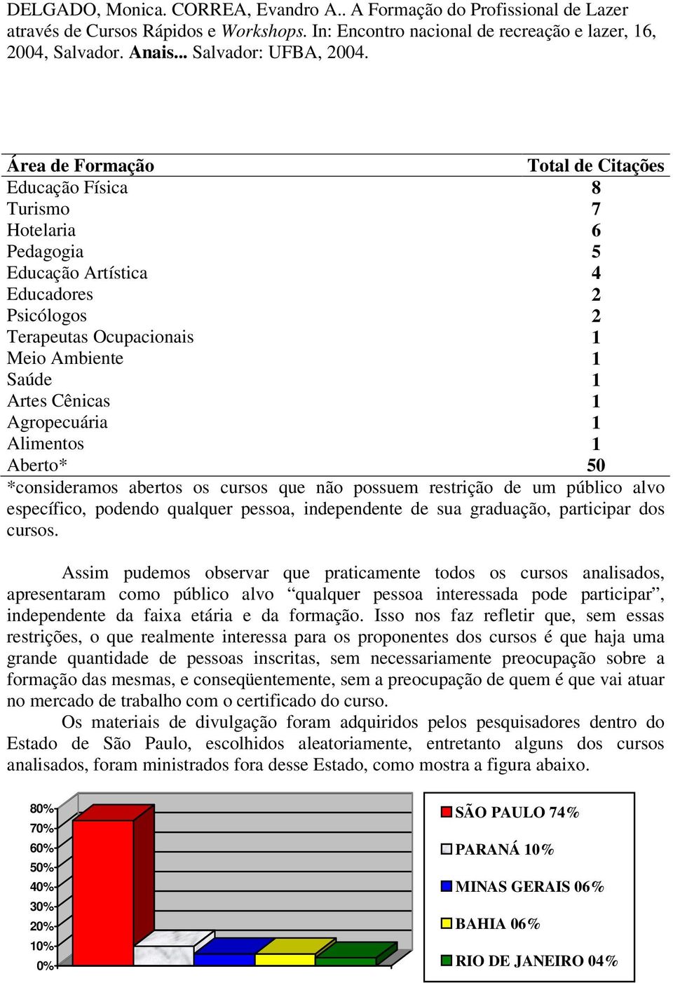 cursos. Assim pudemos observar que praticamente todos os cursos analisados, apresentaram como público alvo qualquer pessoa interessada pode participar, independente da faixa etária e da formação.