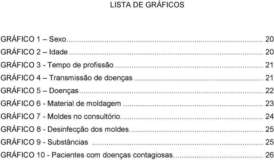 .. 22 GRÁFICO 6 - Material de moldagem... 23 GRÁFICO 7 - Moldes no consultório.