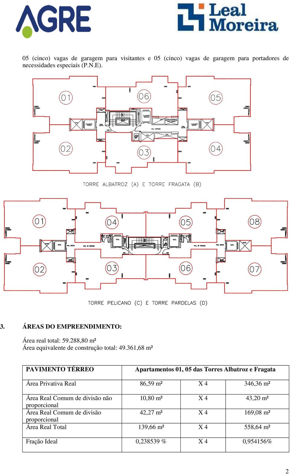 361,68 m² PAVIMENTO TÉRREO Apartamentos 01, 05 das Torres Albatroz e Fragata Área Privativa Real 86,59 m² X 4 346,36