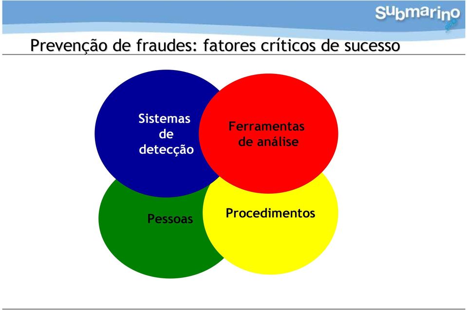 Sistemas de detecção