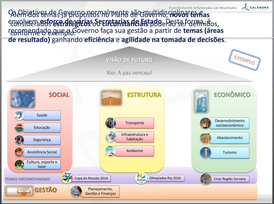 que o Governo faça sua gestão a partir de temas (áreas de resultado) ganhando eficiência e agilidade na tomada de decisões. VISÃO DE FUTURO Rio: A paz venceu!