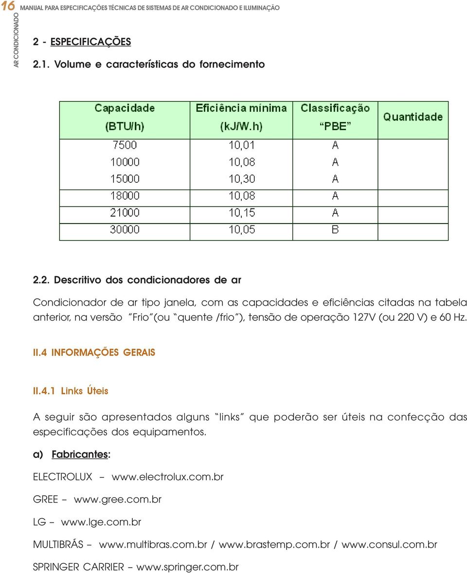 1. Volume e características do fornecimento 2.