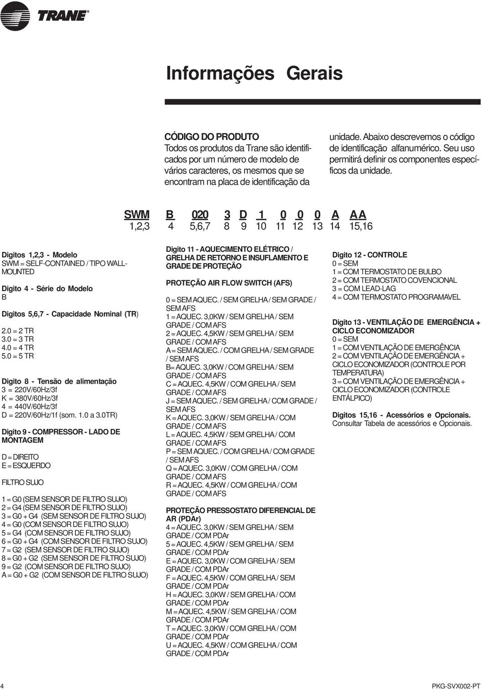 SWM B 020 3 D 1 0 0 0 A A A 1,2,3 4 5,6,7 8 9 10 11 12 13 14 15,16 Digitos 1,2,3 - Modelo SWM = SELF-CONTAINED / TIPO WALL- MOUNTED Digito 4 - Série do Modelo B Digitos 5,6,7 - Capacidade Nominal