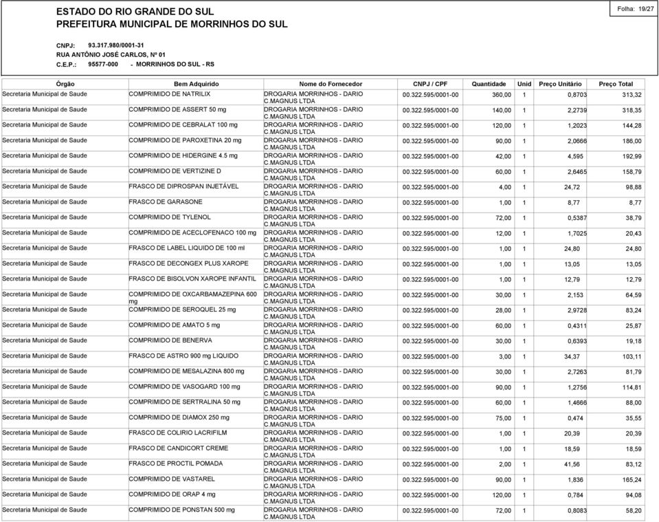 XAROPE FRASCO DE BISOLVON XAROPE INFANTIL COMPRIMIDO DE OXCARBAMAZEPINA 600 mg COMPRIMIDO DE SEROQUEL 25 mg COMPRIMIDO DE AMATO 5 mg COMPRIMIDO DE BENERVA FRASCO DE ASTRO 900 mg LIQUIDO COMPRIMIDO DE