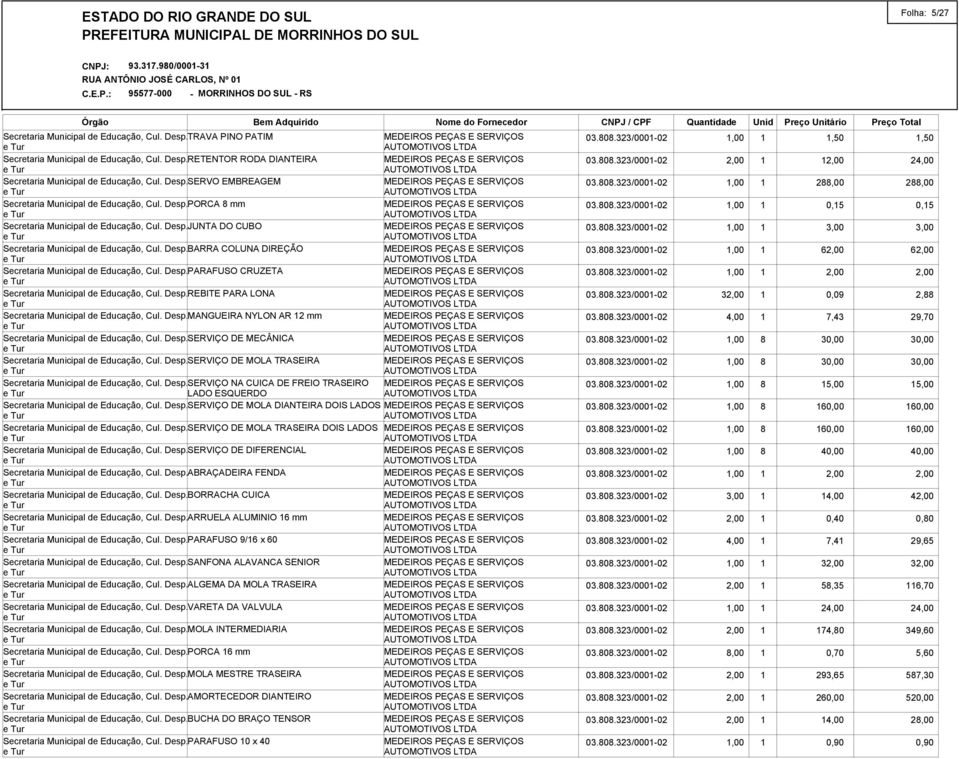 Desp.REBITE PARA LONA Secretaria Municipal de Educação, Cul. Desp.MANGUEIRA NYLON AR 12 mm Secretaria Municipal de Educação, Cul. Desp.SERVIÇO DE MECÂNICA Secretaria Municipal de Educação, Cul. Desp.SERVIÇO DE MOLA TRASEIRA Secretaria Municipal de Educação, Cul.