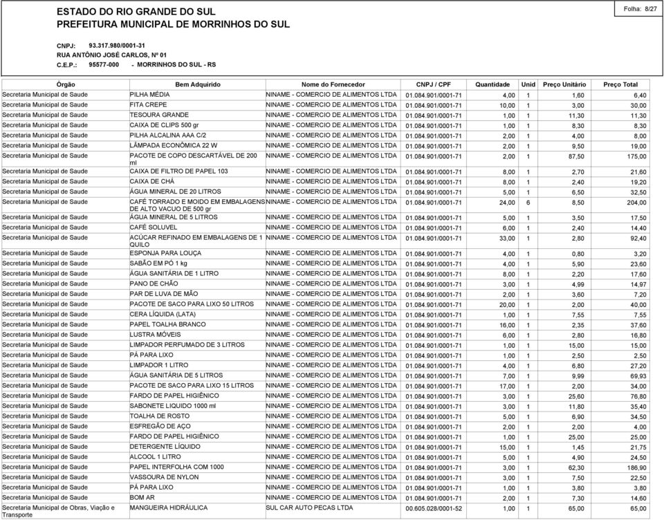 ÁGUA SANITÁRIA DE 1 LITRO PANO DE CHÃO PAR DE LUVA DE MÃO PACOTE DE SACO PARA LIXO 50 LITROS CERA LÍQUIDA (LATA) PAPEL TOALHA BRANCO LUSTRA MÓVEIS LIMPADOR PERFUMADO DE 3 LITROS PÁ PARA LIXO LIMPADOR