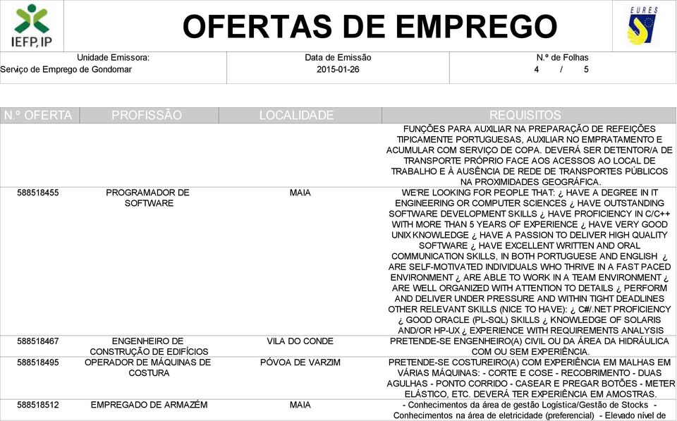 DEVERÁ SER DETENTOR/A DE TRANSPORTE PRÓPRIO FACE AOS ACESSOS AO LOCAL DE TRABALHO E À AUSÊNCIA DE REDE DE TRANSPORTES PÚBLICOS NA PROXIMIDADES GEOGRÁFICA.