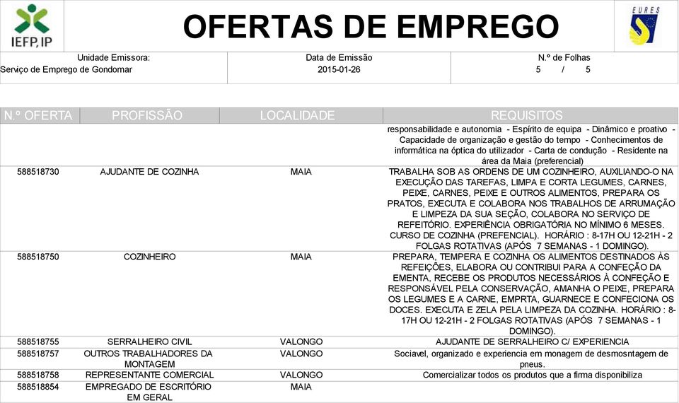 - Residente na área da Maia (preferencial) TRABALHA SOB AS ORDENS DE UM COZINHEIRO, AUXILIANDO-O NA EXECUÇÃO DAS TAREFAS, LIMPA E CORTA LEGUMES, CARNES, PEIXE, CARNES, PEIXE E OUTROS ALIMENTOS,