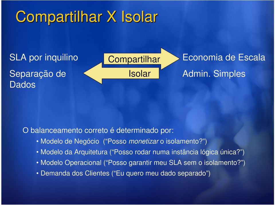 Simples O balanceamento correto é terminado por: Molo Negócio ( Posso monetizar o isolamento?