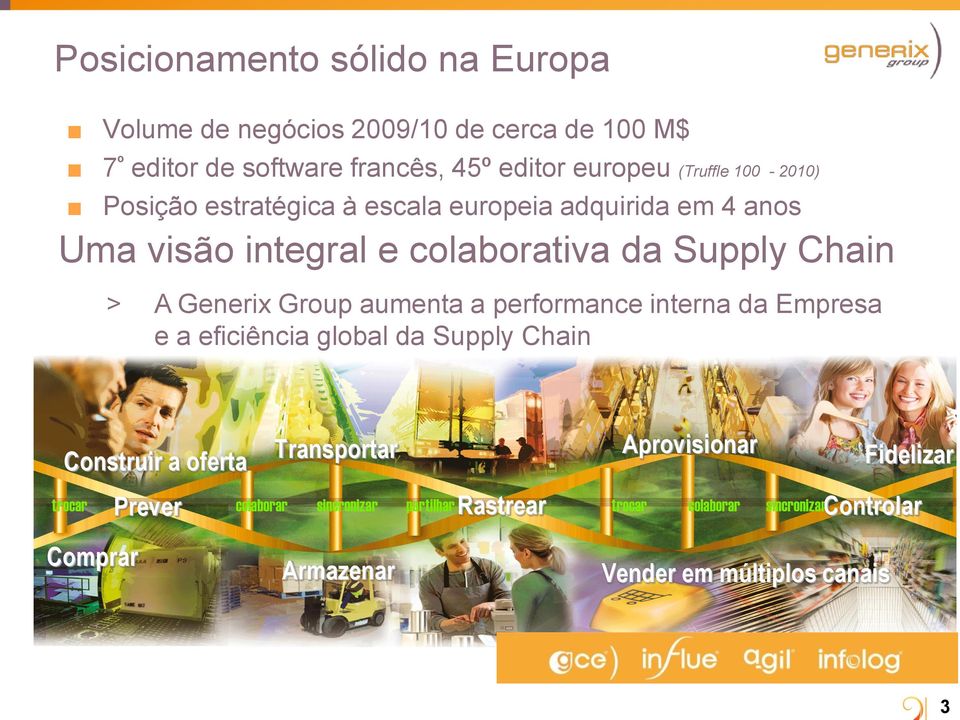 Generix Group aumenta a performance interna da Empresa e a eficiência global da Supply Chain Aprovisionar Construir a oferta Transportar